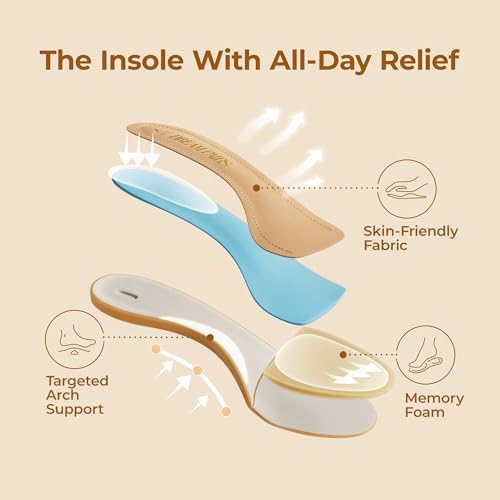 Women's Platform Strappy Heels High Heeled Sandals Open Toe Comfortable Dressy Shoes with Adjustable Ankle Strap